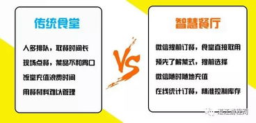 智慧餐厅 科技赋能餐饮管理，让就餐体验焕然一新